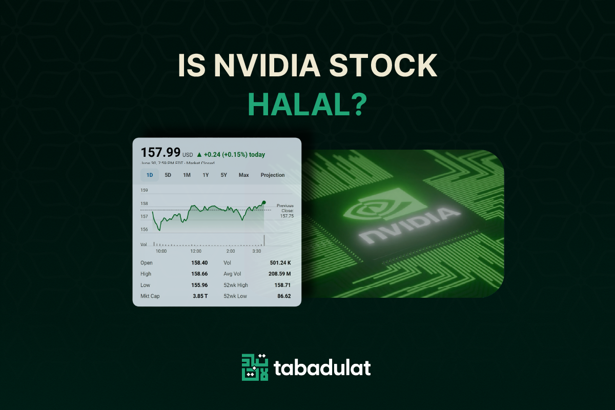 “Is Nvidia Stock Halal? Banner with Nvidia chip graphic and stock price chart. Tabadulat logo below.
