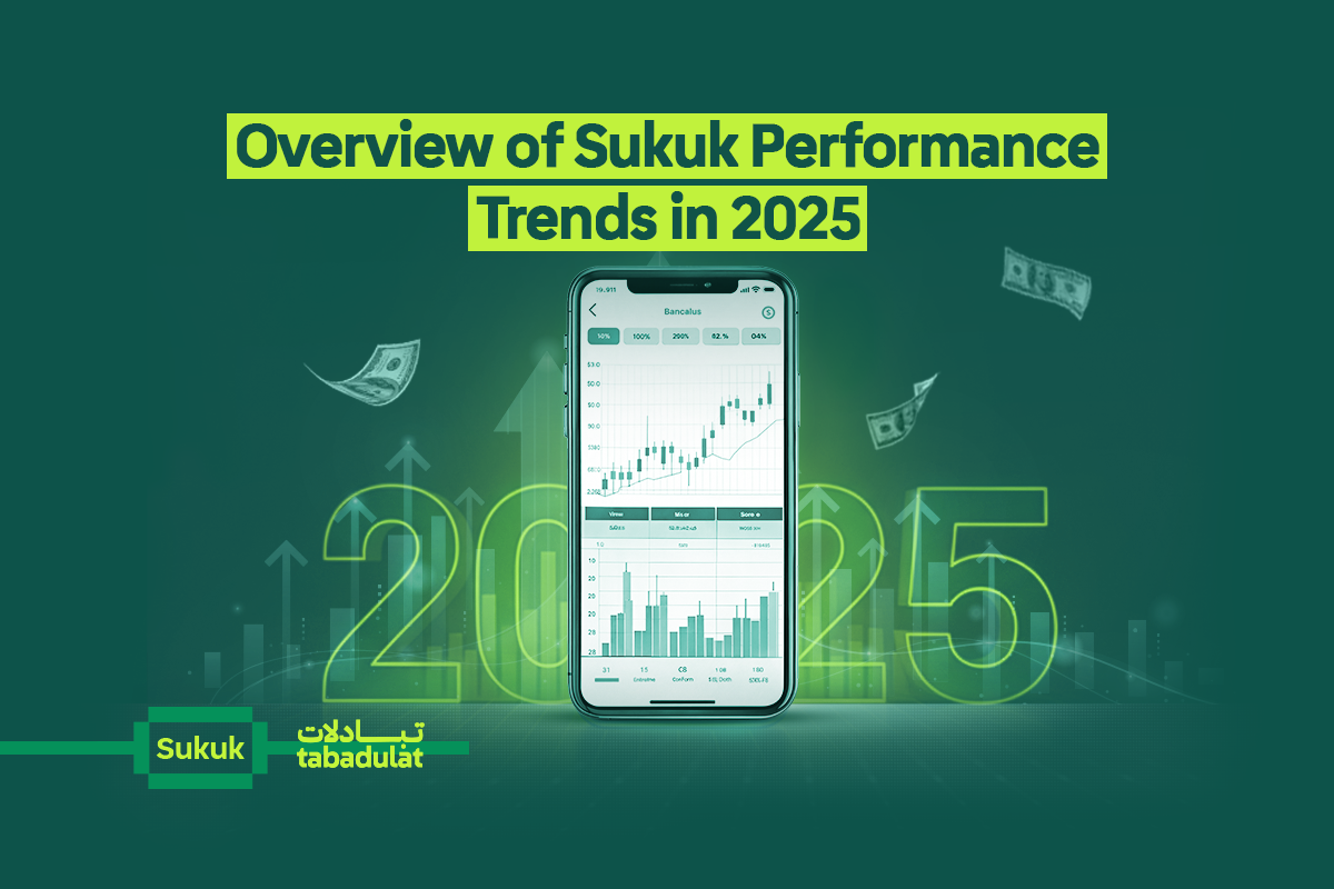 Overview of Sukuk Performance Trends in 2025