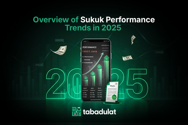 Overview of Sukuk Performance Trends in 2025