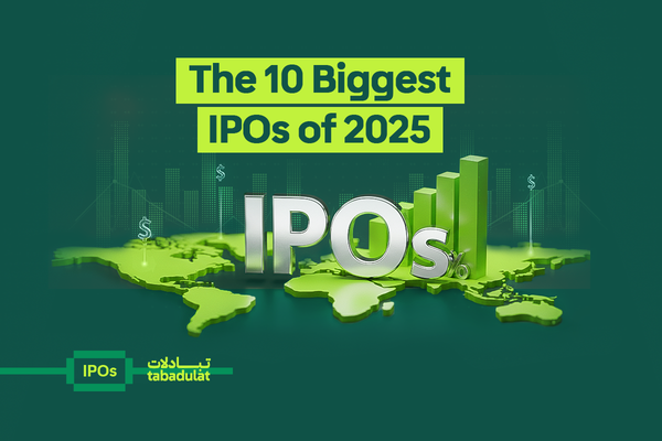The 10 Biggest IPOs 2025 & the Role of Halal Investing