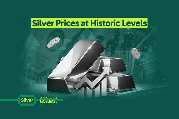 Is Silver Entering a New Supercycle? A Market Overview